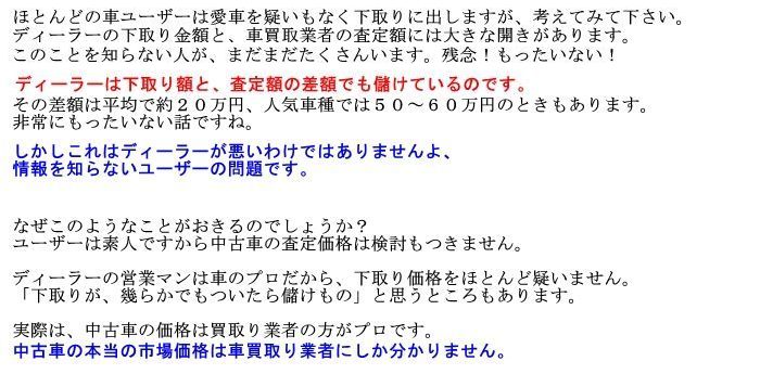 アテンザワゴン カスタム 中古車 買取 査定